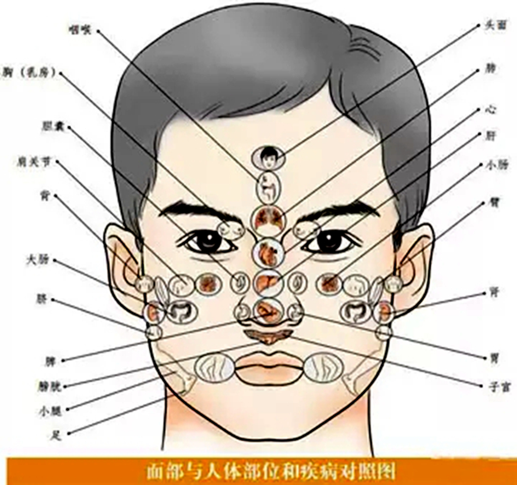 罗文礼治疗痛风方剂渊源如何将民族医药理论与现代医药相关