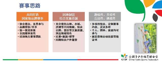 全国青少年体育盛会揭幕：露营之家全球优选供应链引领风潮，备受瞩目