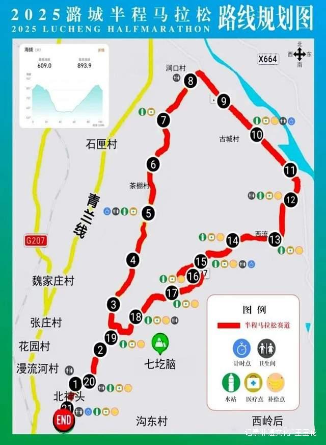 跑进潞城画卷:2025半马赛道串联八大文化地标