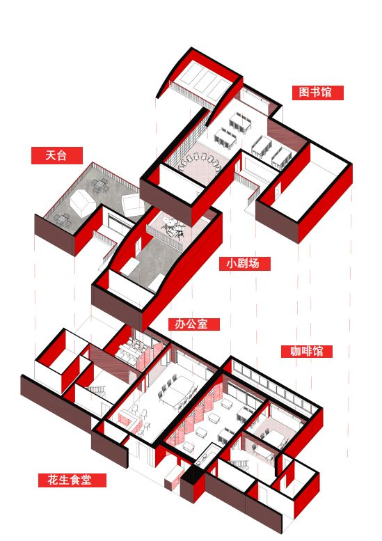 数字游民基地,最小单位的随机“牧场”